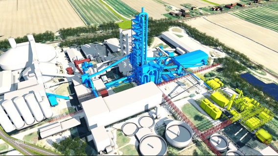 Modellbild von dem Zementwerk der Firma Holcim mit dem neuen Ofen in blau und weiteren Gebäuden in grün simuliert. © Screenshot 