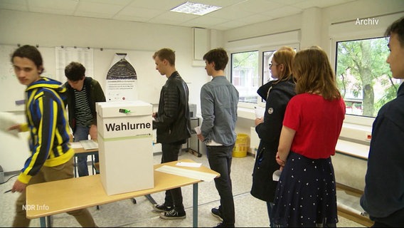 Junge Menschen stehen in einer Schlange, um Stimmzettel in eine Urne zu werfen (Archivbild). © Screenshot 