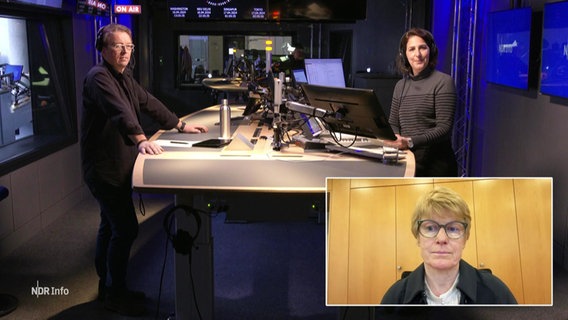 NDR Info Redezeit Moderatorin diskutiert mit der zugeschalteten Veronika Grimm und Markus Plettendorff im Studio. © Screenshot 