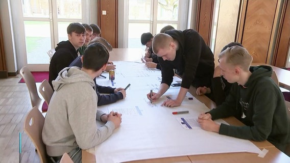 Eine Gruppe Jugendlicher arbeitet gemeinsam an einem Tisch. © Screenshot 