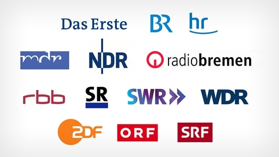 Sender-Logos der Sender Das Erste, BR,HR, MDR, NDR, RB, RBB, SR, SWR, WDR, ZDF, ORF, und SRF. © ARD 