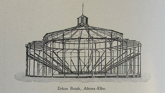 Konstruktionszeichnung des Stahlgerüstes für Gebäude von Zirkus Busch in Altona um 1890 © Hein, Lehmann & Co / Sammlung Anke Rees 