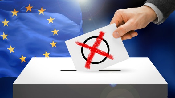 Wahlkarte mit Wahlkreuz wird in eine Wahlurne gesteckt, dahinter eine Europaflagge (Bildmontage) © Fotolia, colourbox Foto: mozZz, niyazz