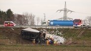 A truck crashed behind a broken railing. © Daniel Friedrichs Photo: Daniel Friedrichs