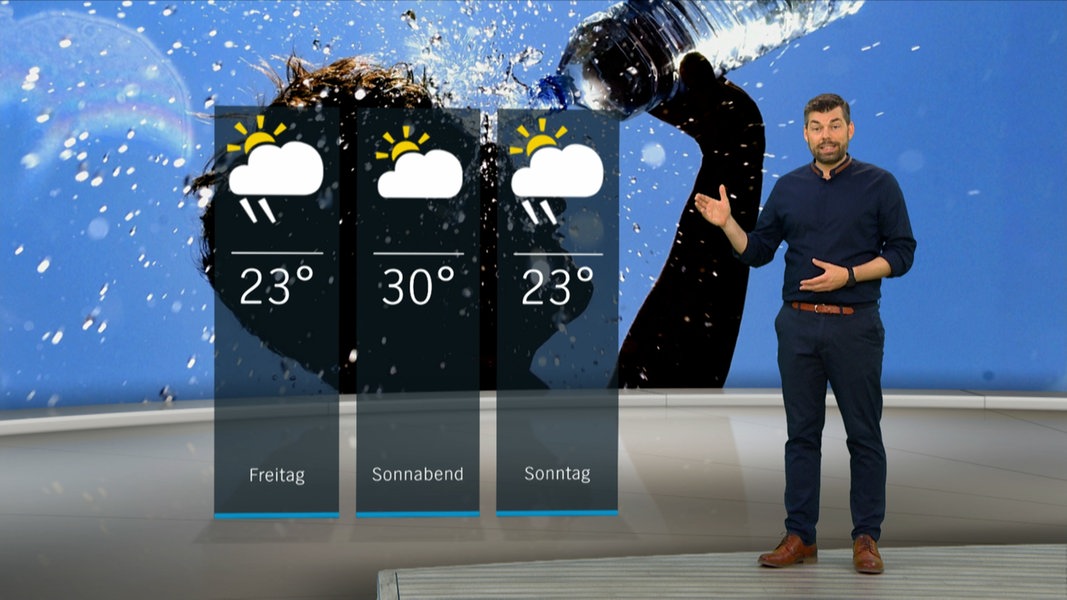 So Wird Das Wetter In Schleswig Holstein NDR De Nachrichten