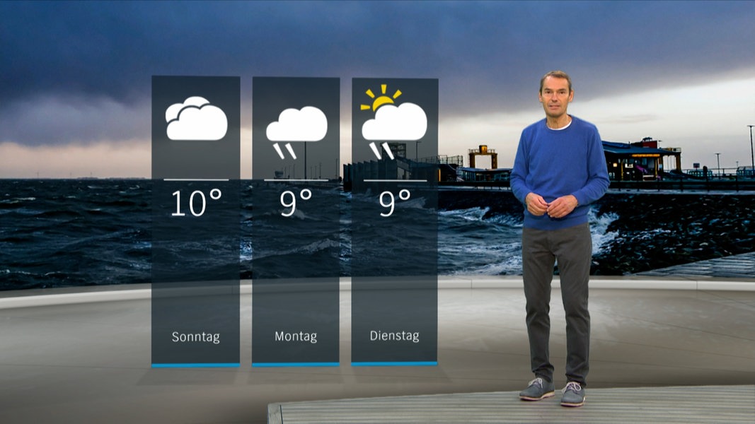 So Wird Das Wetter In Schleswig Holstein NDR De Nachrichten