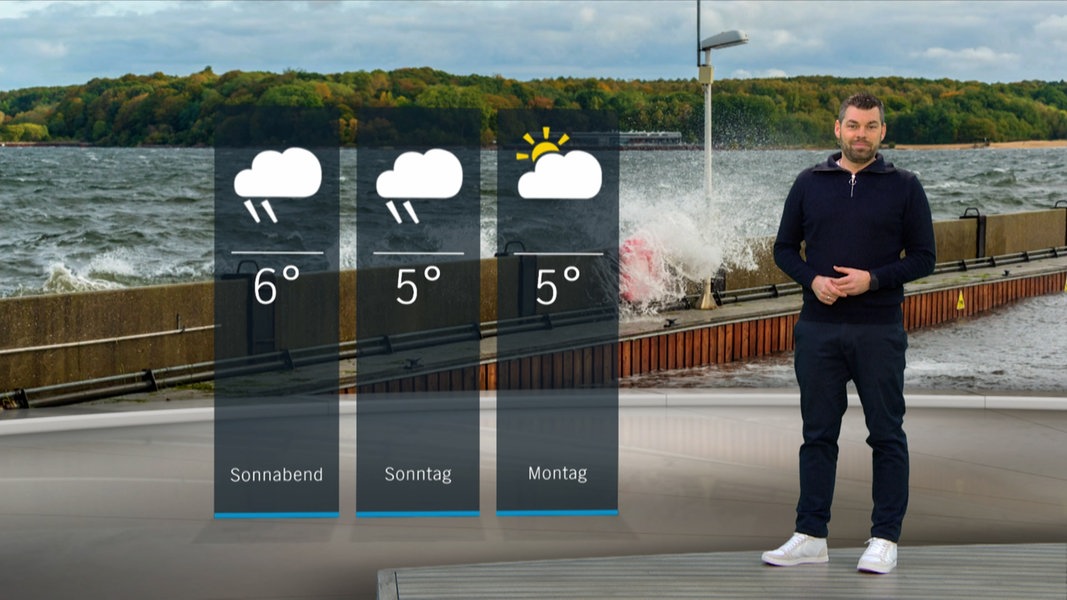 So Wird Das Wetter In Schleswig Holstein Ndr De Nachrichten