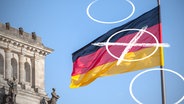 Eine Deutschlandflagge weht hinter einem Wahlkreuz vor dem Bundestag. © fotolia.com Foto: pit24, opicobello