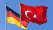 Türkische und deutsche Nationalflagge wehen nebeneinander im Wind. © picture alliance / imageBROKER Foto: FELLOW