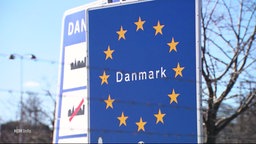 Ein Schild zur Grenze nach Dänemark.