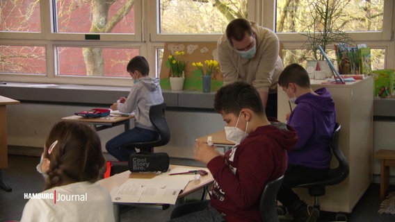 Hamburg students with a corona self-test.  