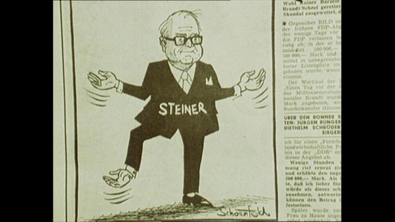 Eine Karikatur des CDU-Politikers Steiner.  