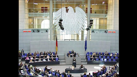 Abgeordnete im Bundestag  