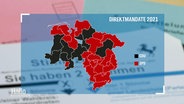 Karte über die Verteilung der Direktmandate in Niedersachsen bei der Bundestagswahl 2021.  