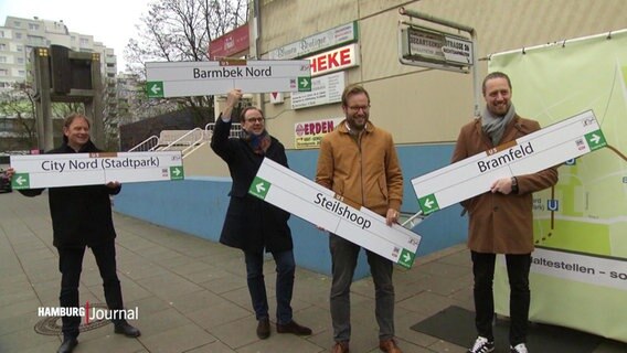 S Bahn Neugraben Fahrplan