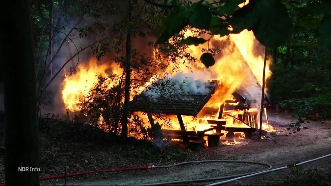 Ein Holzunterstand im Wald brennt