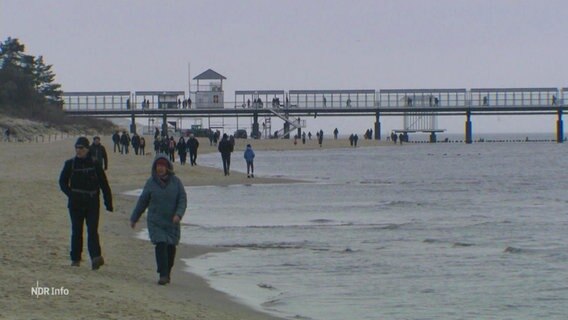 Touristen gehen an einem Strand an der Ostsee spazieren © Screenshot 