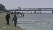 Touristen gehen an einem Strand an der Ostsee spazieren © Screenshot 