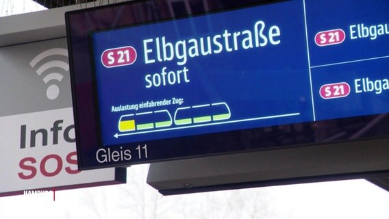 Der Hinweis auf die Auslastung eines S-Bahnzuges auf der Anzeige im Bahnhof © Screenshot 