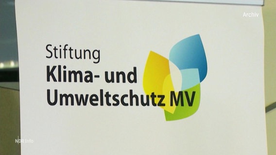 Klima- und Umweltstiftung MV © Screenshot 