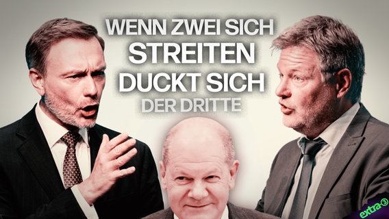 Wenn zwei sich streiten, duckt sich der Dritte. Die Ampel-Koalition mit Robert Habeck, Olaf Scholz und Christian Lindner. (extra 3 vom 15.06.2023 im Ersten) © NDR 