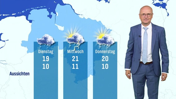 Wettermann Karsten Schwanke mit den Wetteraussichten in Hallo Niedersachsen am 27.08.2023. © Screenshot 