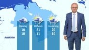 Wettermann Karsten Schwanke mit den Wetteraussichten in Hallo Niedersachsen am 27.08.2023. © Screenshot 