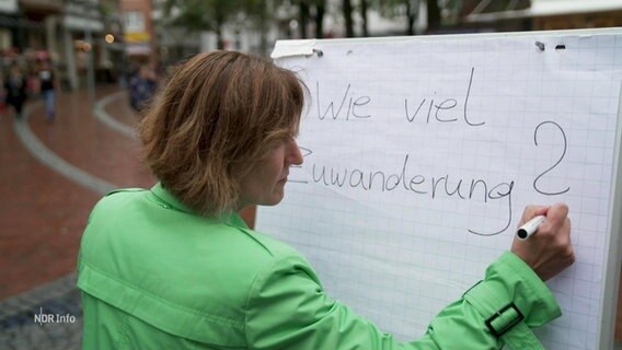 NDR-Reporterin Claudia Drexel schreibt "Wie viel Zuwanderung?" auf ein Flipchart. © Screenshot 