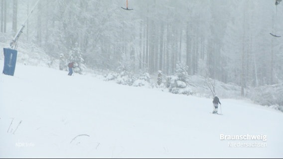 Zwei Skifahrer auf einer Piste. © Screenshot 