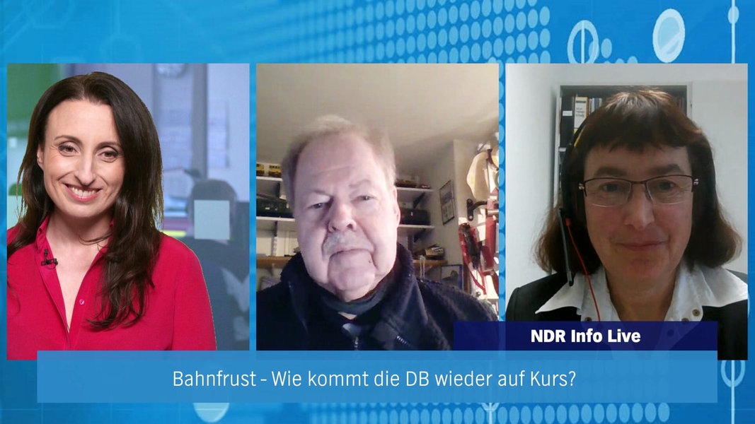Monika Niedzielski im Gespräch mit Karl-Peter Naumann von Pro Bahn und Professorin Christine Große bei NDR Info live.