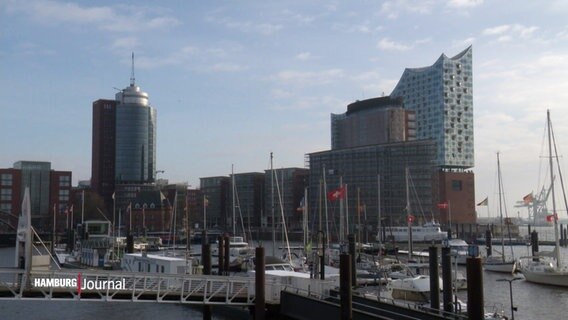 Die Hafencity und die Elbphilharmonie vom Baumwall aus gesehen, im Vordergrund Segelboote im Hafen. © Screenshot 