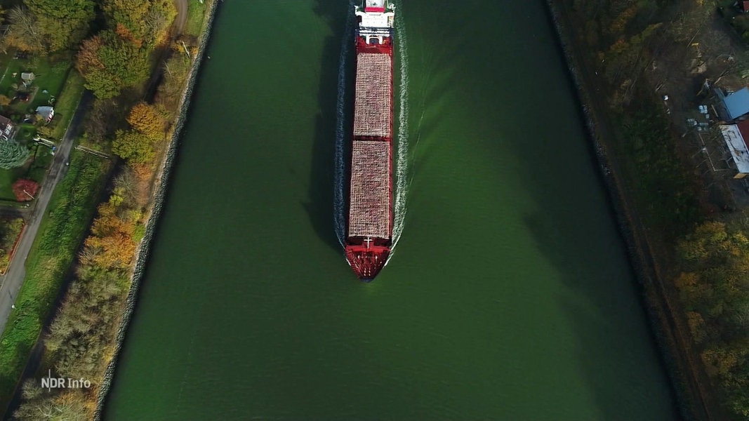 Aus der Vogelperspektive senkrecht von oben zu sehen: Ein Containerschiff auf dem Nord-Ostsee-Kanal.