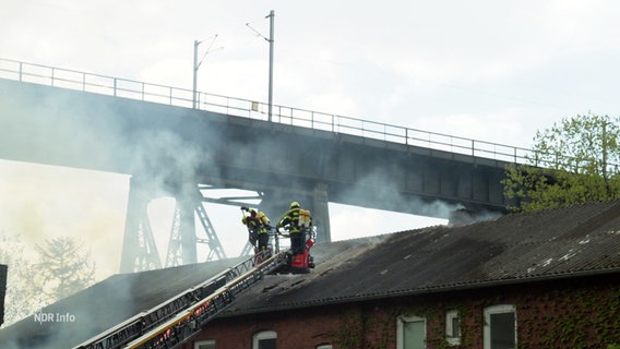 Zwei Feuerwehrleute auf einem qualmenden Dach. Über ihnen die Rendsburger Hochbrücke. © Screenshot 