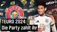 Ein lachendes UEFA-Logo unter einem Geldschein-Regen. Daneben Moderator Christian Ehring im weißen Nationaltrikot mit einem Bündel Geldscheinen in der Hand. (extra 3 vom 16.05.2024 im Ersten) © NDR 