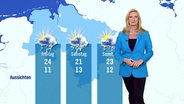 Claudia Kleinert moderriert das Wetter. © Screenshot 