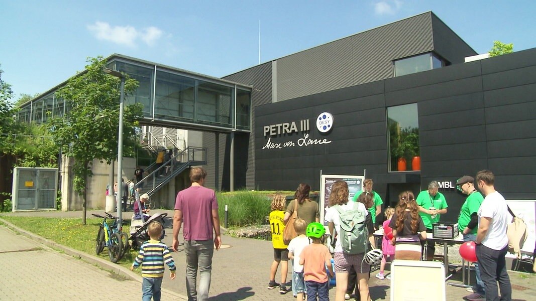 The Science City in Bahrfeld opens its doors to visitors  NDR.de – News