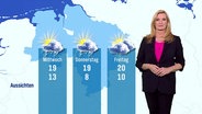 Claudia Kleinert moderiert das Wetter. © Screenshot 
