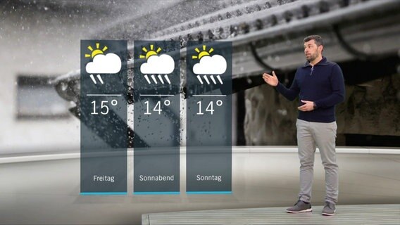 Sebastian Wache moderiert das Wetter. © Screenshot 