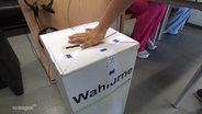 Eine Hand schiebt einen Zettel in eine Wahlurne. © Screenshot 