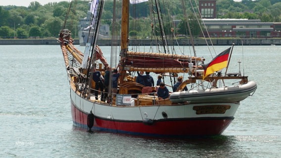Das Boot von Forscher Arved Fuchs sticht in See. © Screenshot 