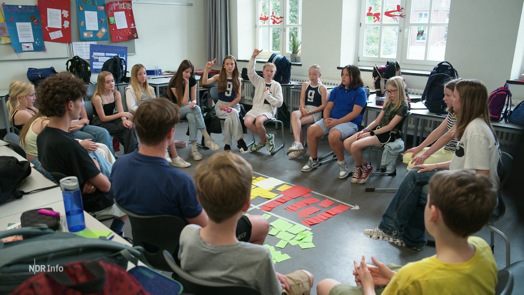 Schüler und Schülerinnen sitzen bei einer Gesprächrunde im Kreis.