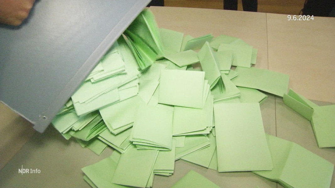 Ein Haufen Wahlzettel auf einem Tisch.