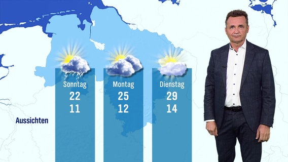 Donald Bäcker moderiert das Wetter. © Screenshot 
