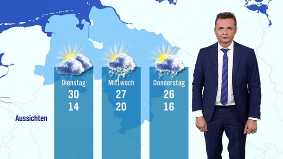 Donald Bäcker gibt die Wettervorhersage für die kommenden Tage. © Screenshot 
