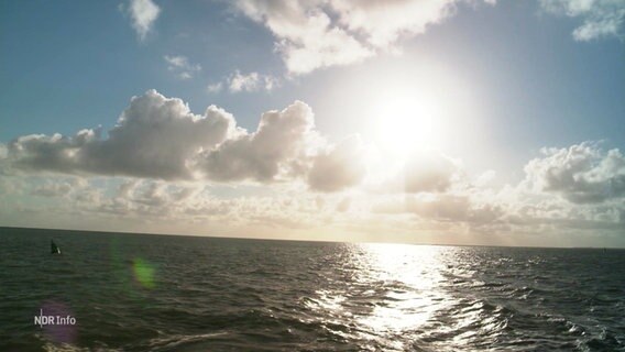 Wolken vor der Sonne über dem offenen Meer. © Screenshot 
