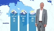 Sven Plöger präsentiert das Wetter für Niedersachsen © Screenshot 