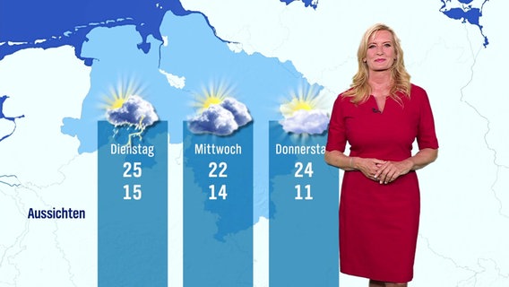 Claudia Kleinert präsentiert die Wetteraussichten für die kommenden Tage am 21.07.2024. © Screenshot 