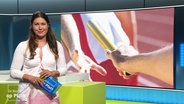 Vanessa Kossen moderiert "De Noorden op Platt". Die Bildfläche hinter ihr zeigt zwei Athleten, die sich einen Staffelstab übergeben. © Screenshot 