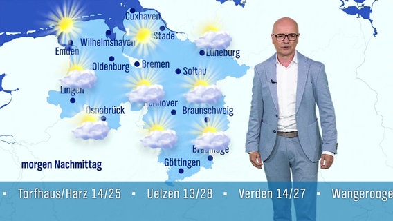 Wetterexperte Karsten Schwanke im Studio. © Screenshot 