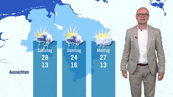 Karsten Schwanke präsentiert das Wetter. © Screenshot 